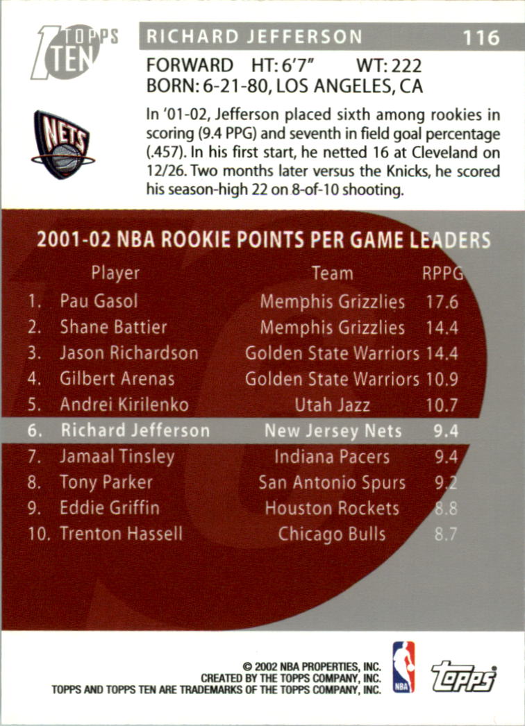 2002-03 Topps Ten Basketball Card Pick - Picture 188 of 209