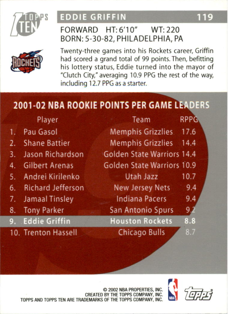 2002-03 Topps Ten Basketball Card Pick - Picture 194 of 209