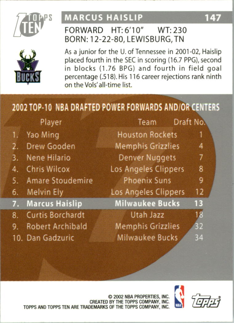 2002-03 Topps Ten Basketball Card Pick - Picture 205 of 209