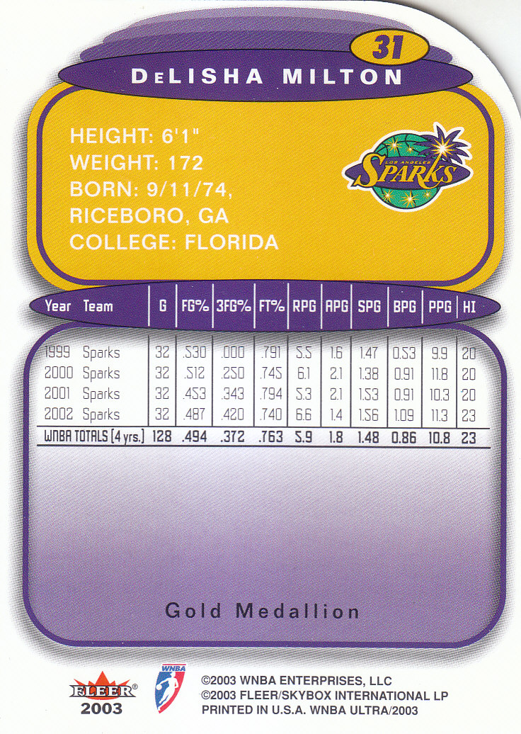 2003 Ultra WNBA (Fleer) Basketball - Picture 213 of 221