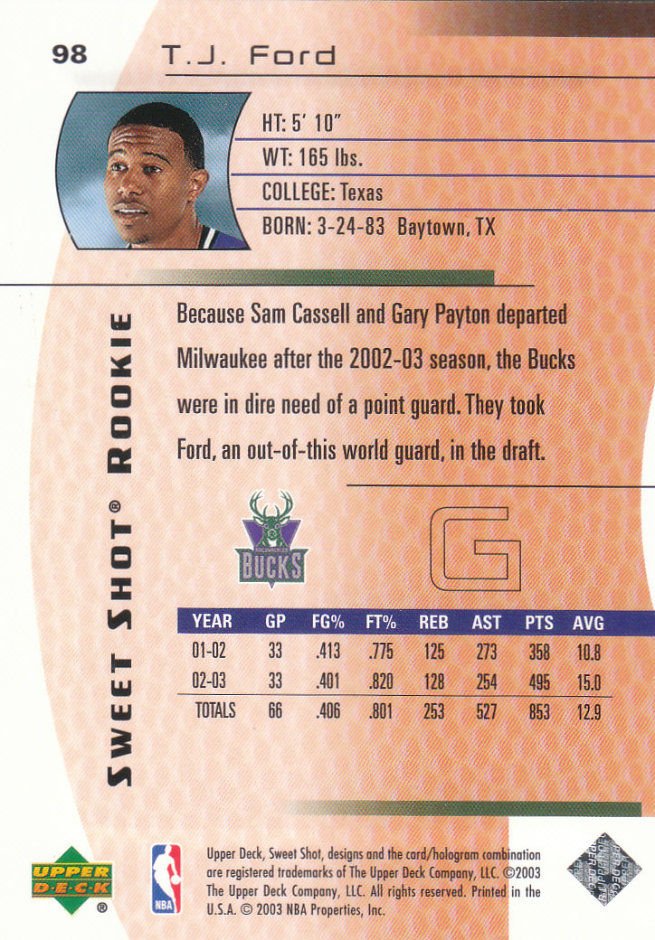 2003/2004 Sweet Shot (Upper Deck) Basketball - Picture 43 of 221