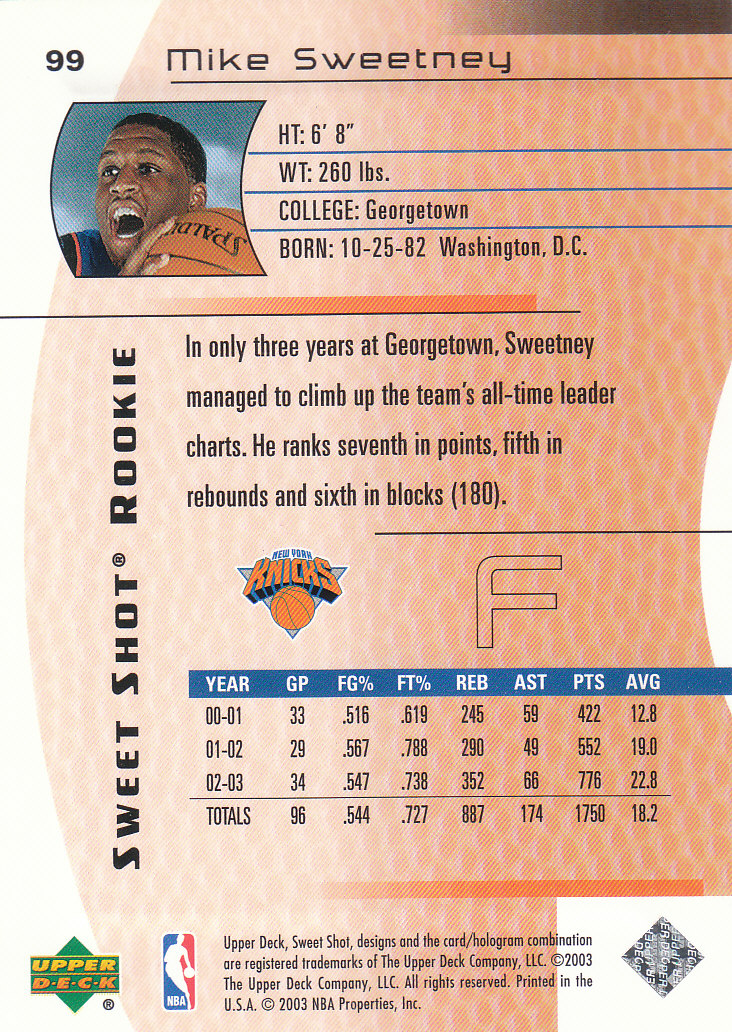 2003/2004 Sweet Shot (Upper Deck) Basketball - Picture 41 of 221
