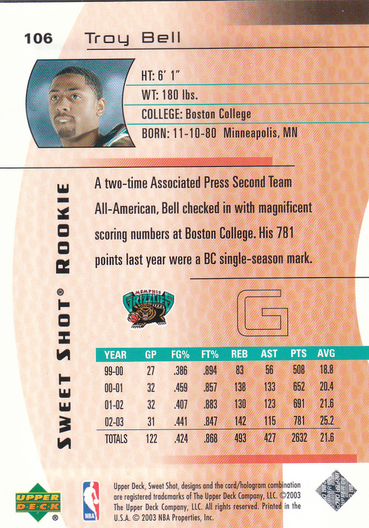 2003/2004 Sweet Shot (Upper Deck) Basketball - Picture 33 of 221