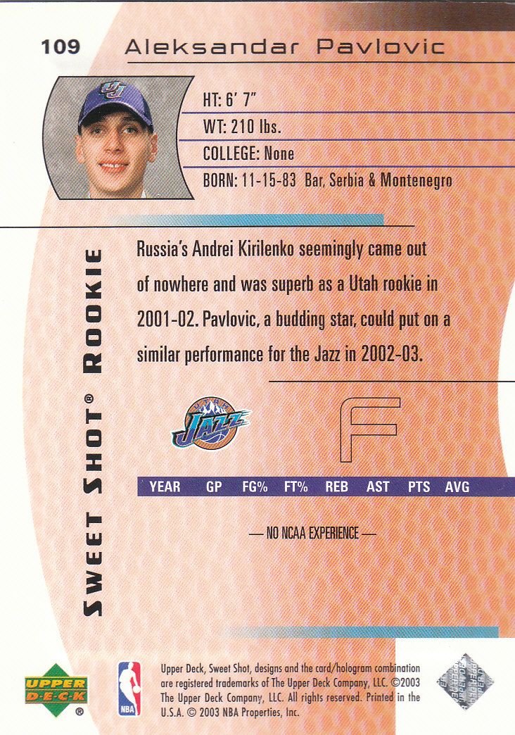 2003/2004 Sweet Shot (Upper Deck) Basketball - Picture 29 of 221