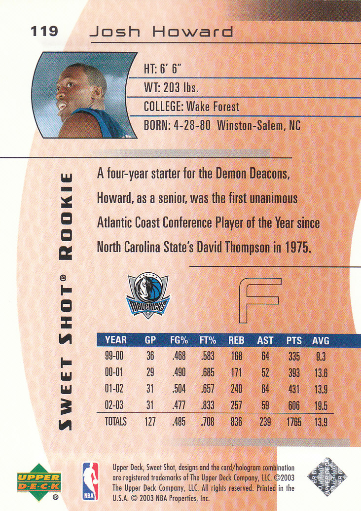 2003/2004 Sweet Shot (Upper Deck) Basketball - Picture 21 of 221