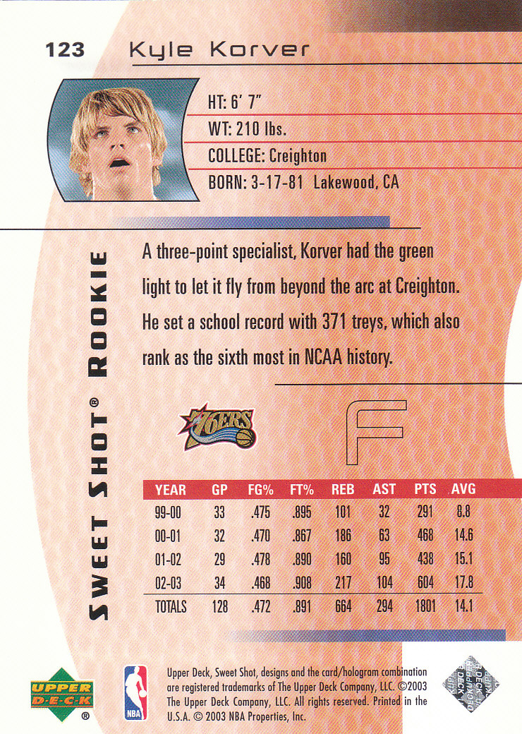 2003/2004 Sweet Shot (Upper Deck) Basketball - Picture 17 of 221