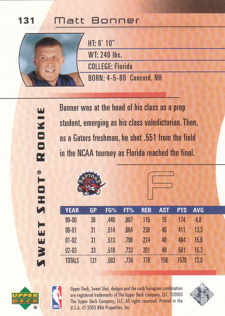 2003/2004 Sweet Shot (Upper Deck) Basketball - Picture 5 of 221