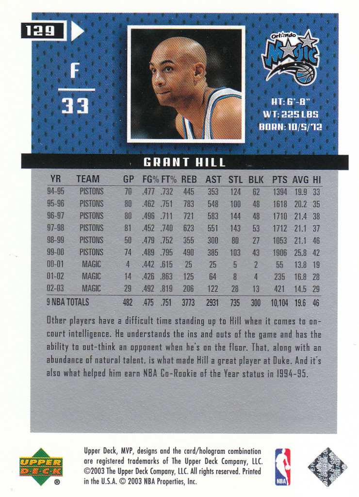 2003/2004 MVP (Upper Deck) Basketball Part 2 Parallel Cards - Picture 5 of 177