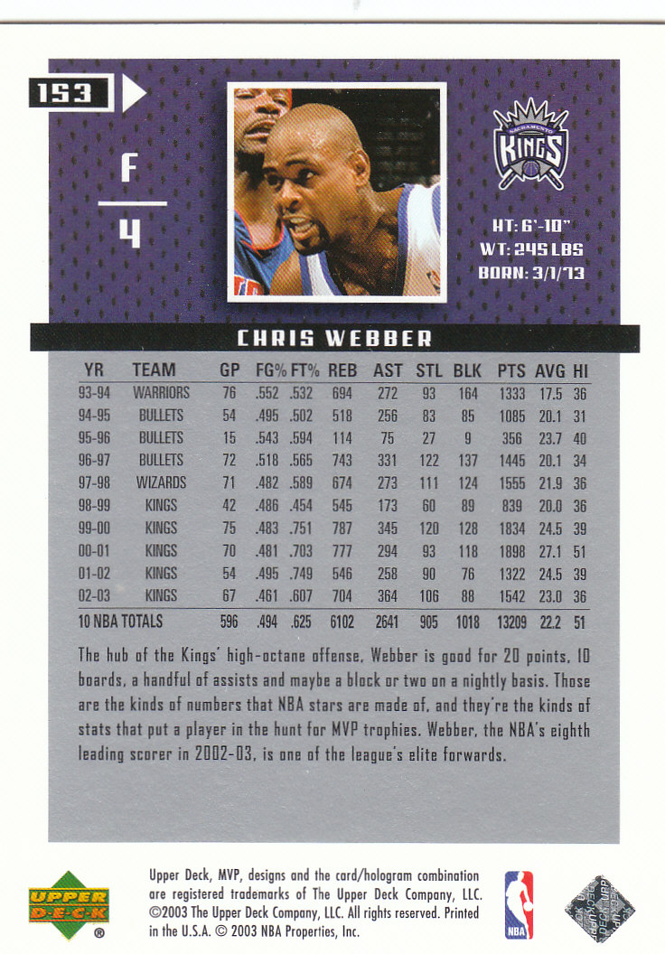 2003/2004 MVP (Upper Deck) Basketball Part 2 Parallel Cards - Picture 129 of 177