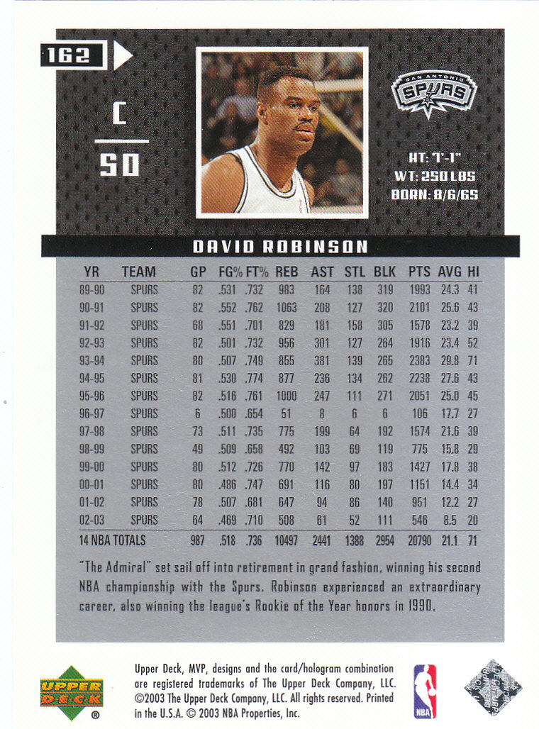 2003/2004 MVP (Upper Deck) Basketball Part 2 Parallel Cards - Picture 143 of 177