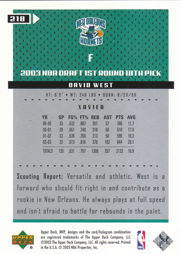 2003/2004 MVP (Upper Deck) Basketball Part 2 Parallel Cards - Picture 173 of 177