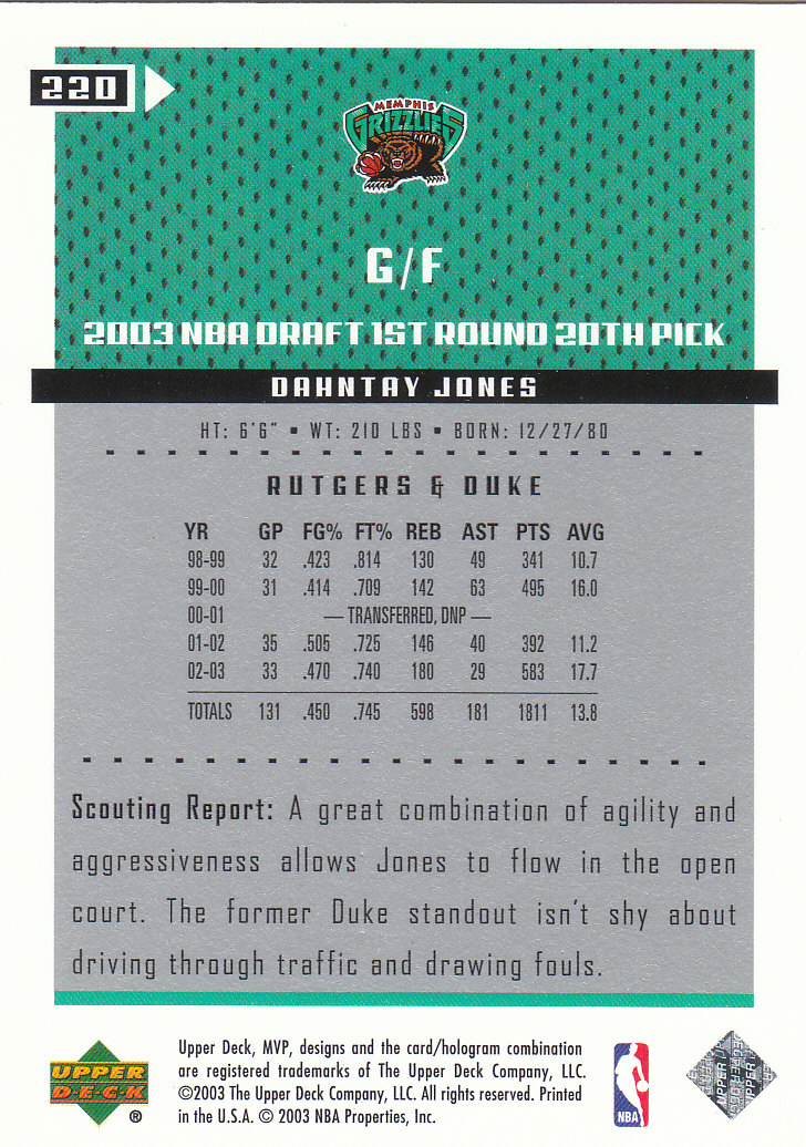 2003/2004 MVP (Upper Deck) Basketball Part 2 Parallel Cards - Picture 175 of 177