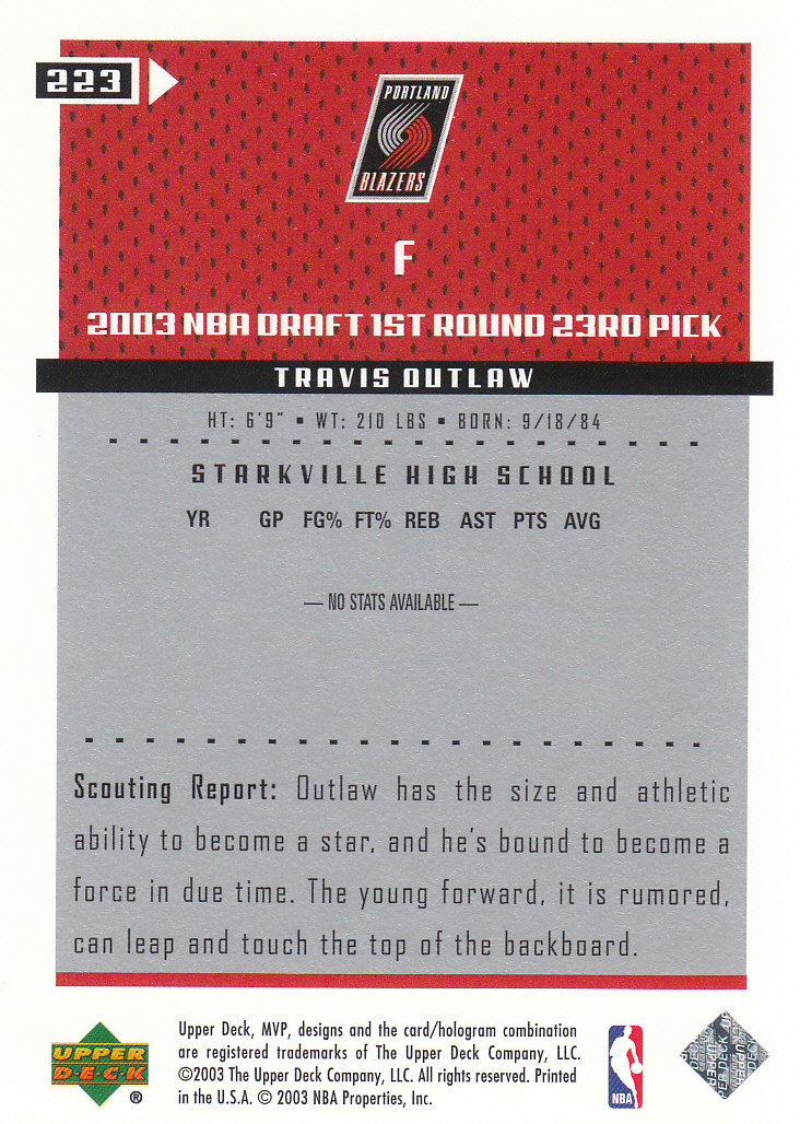 2003/2004 MVP (Upper Deck) Basketball Part 2 Parallel Cards - Picture 177 of 177
