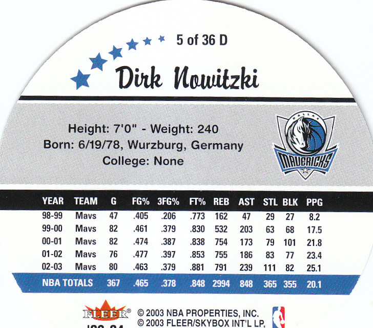 2003/2004 Ultra (Fleer) Baloncesto Parte 3 Juego Usado e Insertar Tarjetas - Imagen 9 de 38
