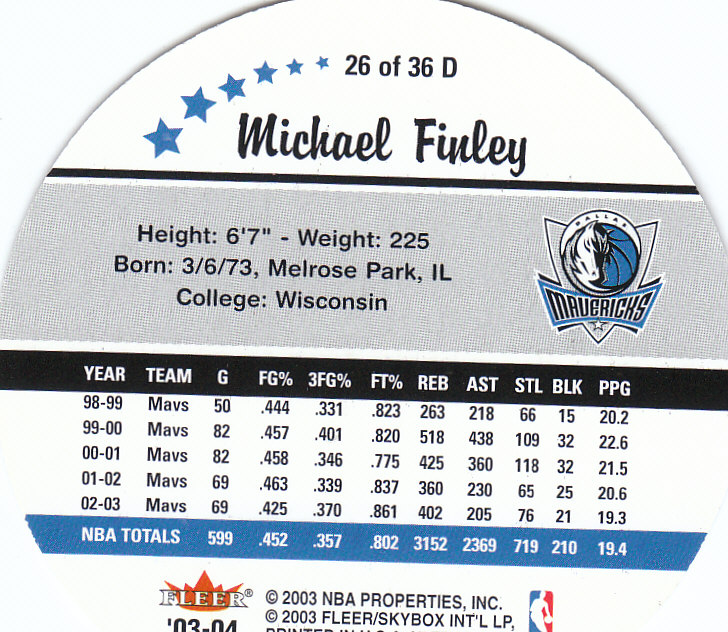 2003/2004 Ultra (Fleer) Baloncesto Parte 3 Juego Usado e Insertar Tarjetas - Imagen 26 de 38