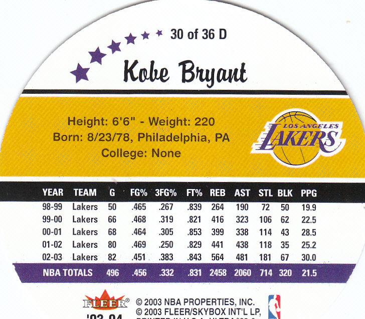 2003/2004 Ultra (Fleer) Baloncesto Parte 3 Juego Usado e Insertar Tarjetas - Imagen 28 de 38