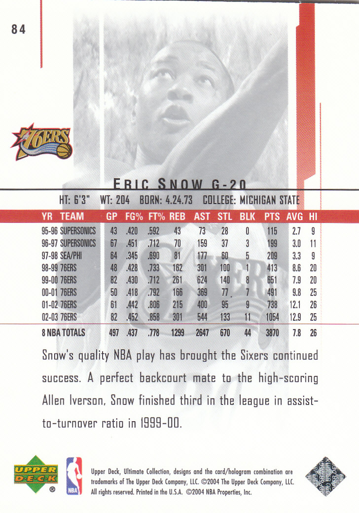 2003/2004 Ultimate Collection (Upper Deck) Basketball - Picture 137 of 242