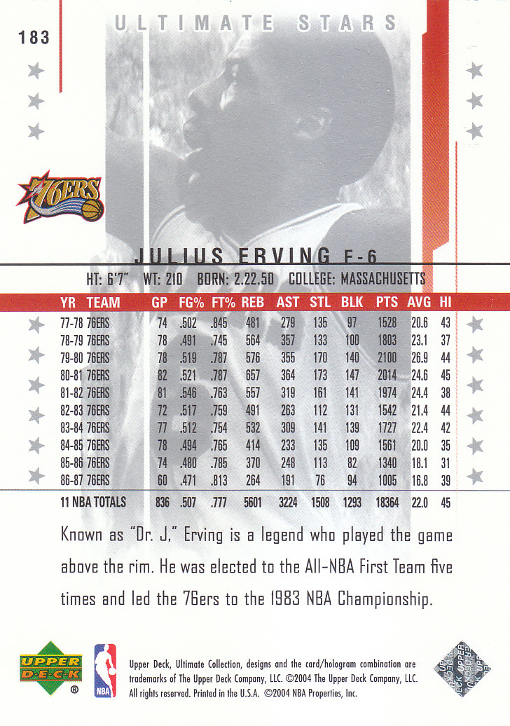 2003/2004 Ultimate Collection (Upper Deck) Basketball - Picture 232 of 242