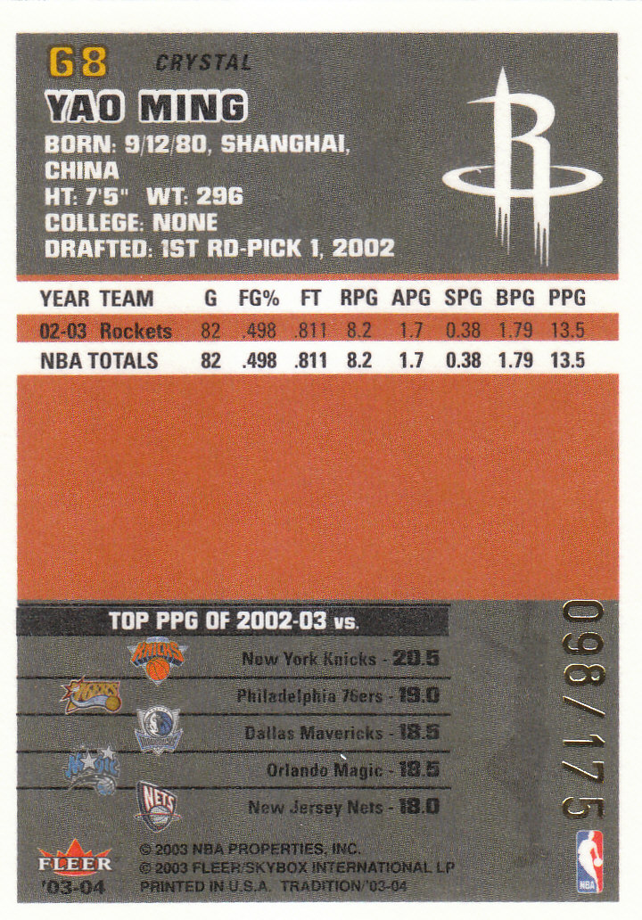 2003/2004 Fleer Tradition Basketball Part 3 Parallel and Insert Cards - Picture 33 of 220