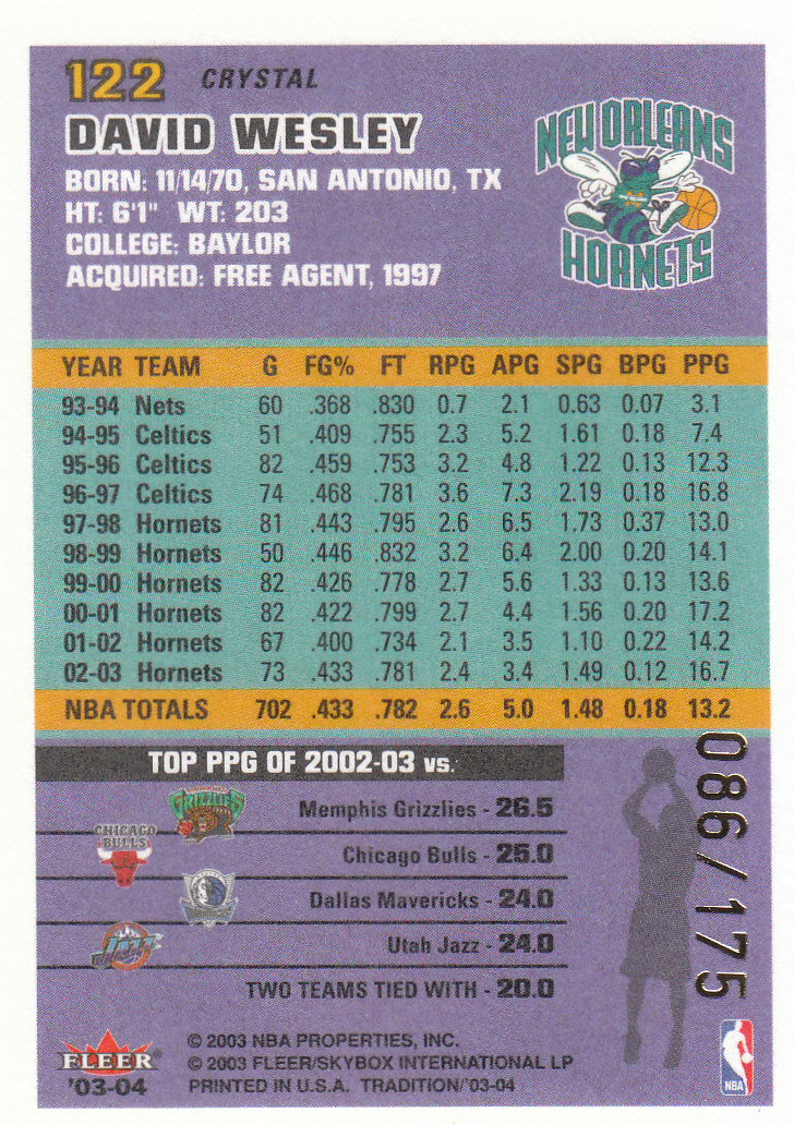 2003/2004 Fleer Tradition Basketball Part 3 Parallel and Insert Cards - Picture 57 of 220