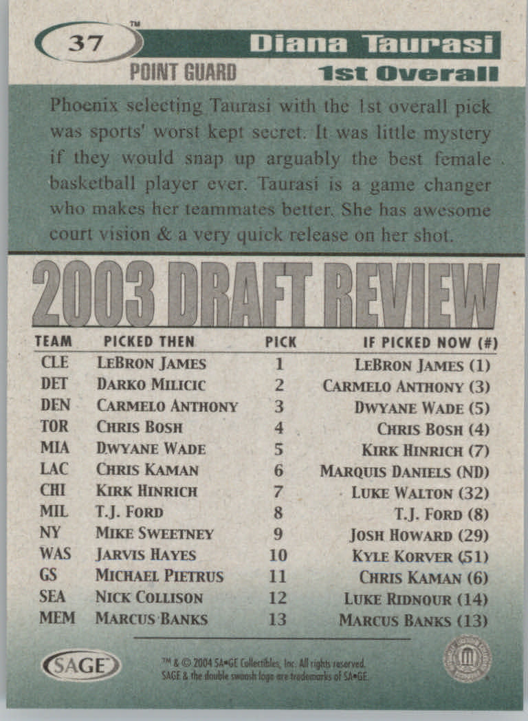2004 Sage HIT Basketball "Main Set" Base Cards #1 to #50 - Picture 75 of 101