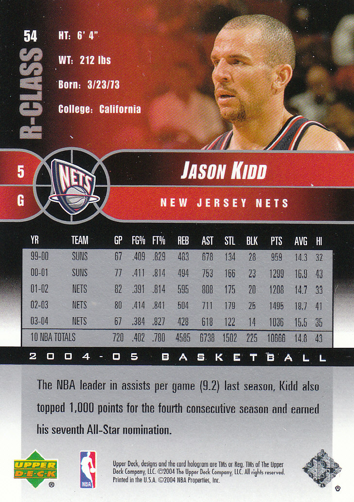 2004/2005 R-Class (Upper Deck) Basketball - Picture 87 of 215