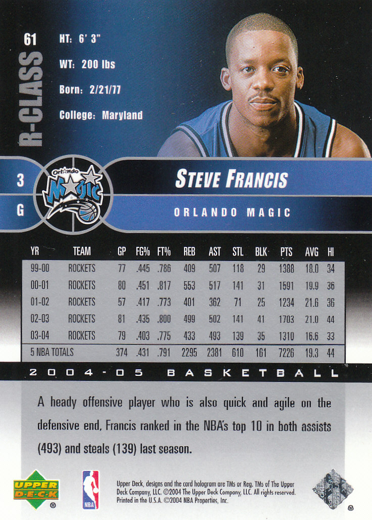 2004/2005 R-Class (Upper Deck) Basketball - Picture 97 of 215