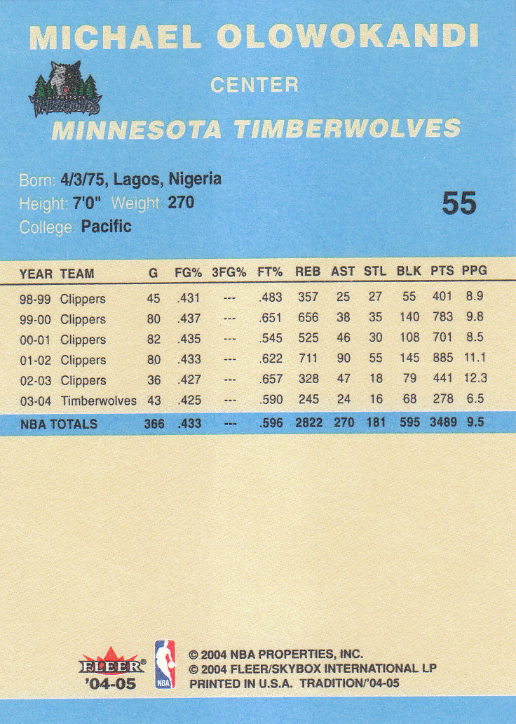 2004/2005 Tradition (Fleer) Basketball Part 2 Parallel Blue Cards #1 to #249 - Picture 87 of 357
