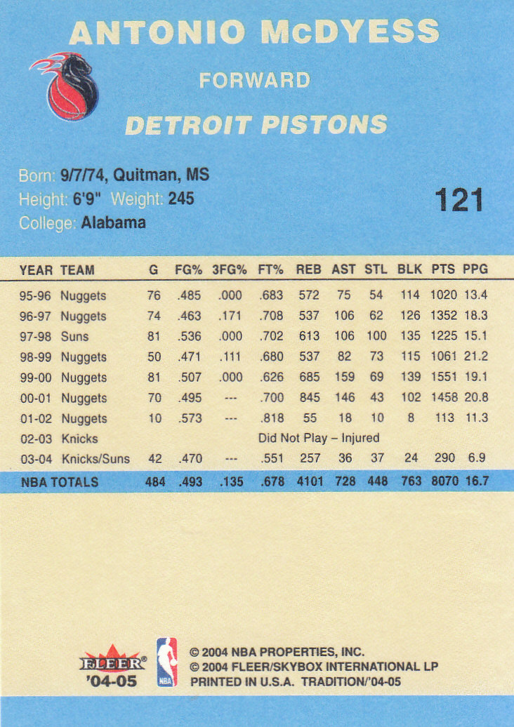 2004/2005 Tradition (Fleer) Basketball Part 2 Parallel Blue Cards #1 to #249 - Picture 181 of 357