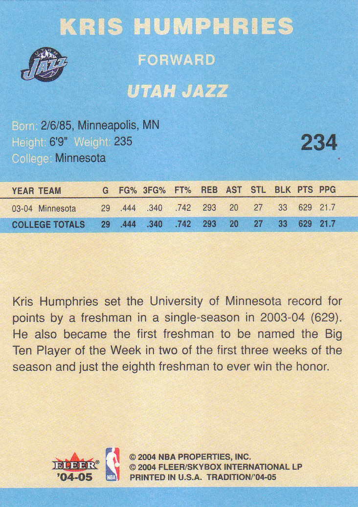 2004/2005 Tradition (Fleer) Basketball Part 2 Parallel Blue Cards #1 to #249 - Picture 341 of 357