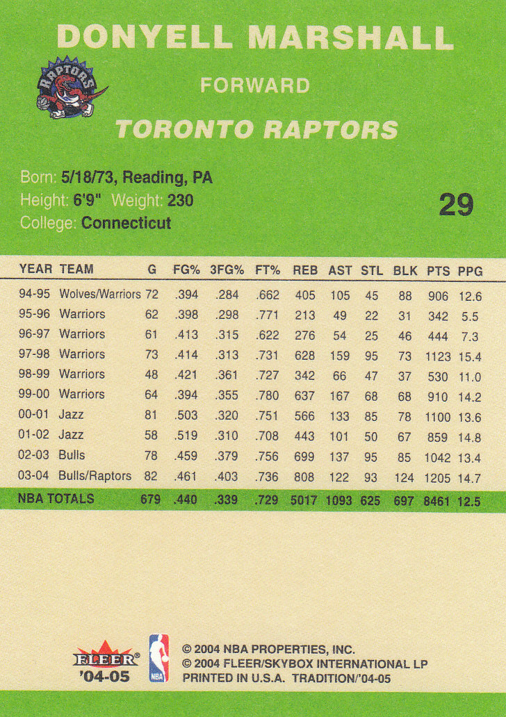 2004/2005 Tradition (Fleer) Basketball Part 3 Parallel Green Cards #3 to #265 - Picture 29 of 241