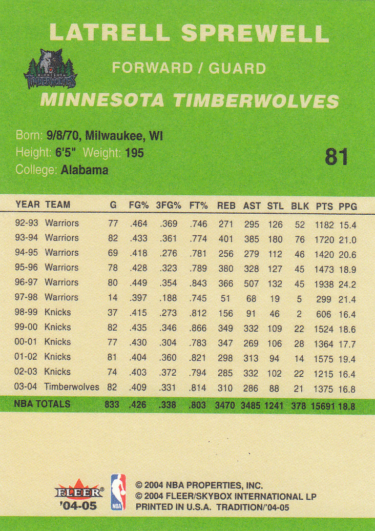 2004/2005 Tradition (Fleer) Basketball Part 3 Parallel Green Cards #3 to #265 - Picture 79 of 241