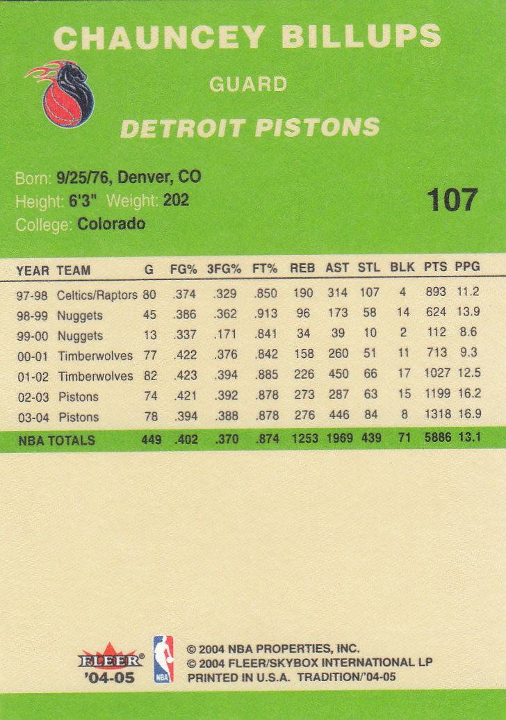 2004/2005 Tradition (Fleer) Basketball Part 3 Parallel Green Cards #3 to #265 - Picture 105 of 241