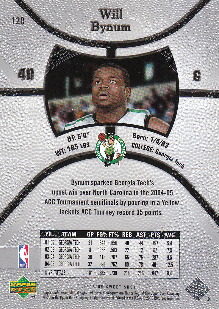2005/2006 Sweet Shot (Upper Deck) Basketball - Picture 61 of 291