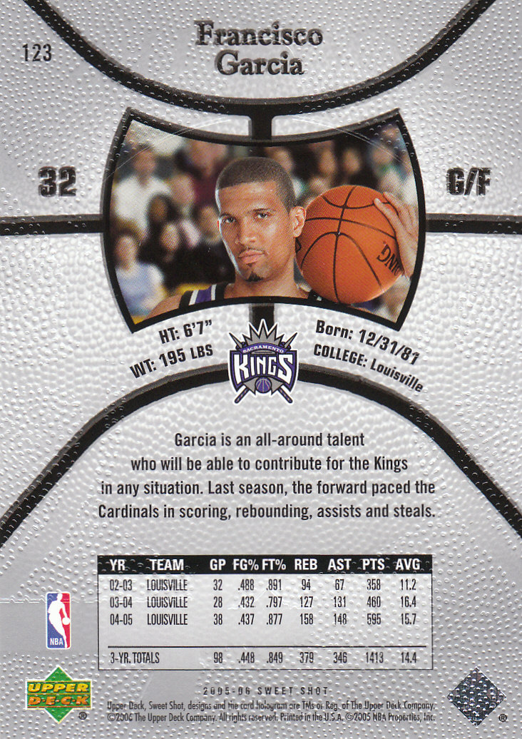 2005/2006 Sweet Shot (Upper Deck) Basketball - Picture 55 of 291