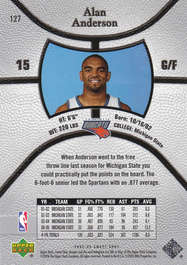 2005/2006 Sweet Shot (Upper Deck) Basketball - Picture 47 of 291