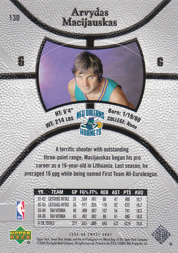 2005/2006 Sweet Shot (Upper Deck) Basketball - Picture 43 of 291