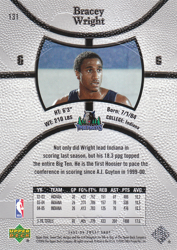2005/2006 Sweet Shot (Upper Deck) Basketball - Picture 41 of 291