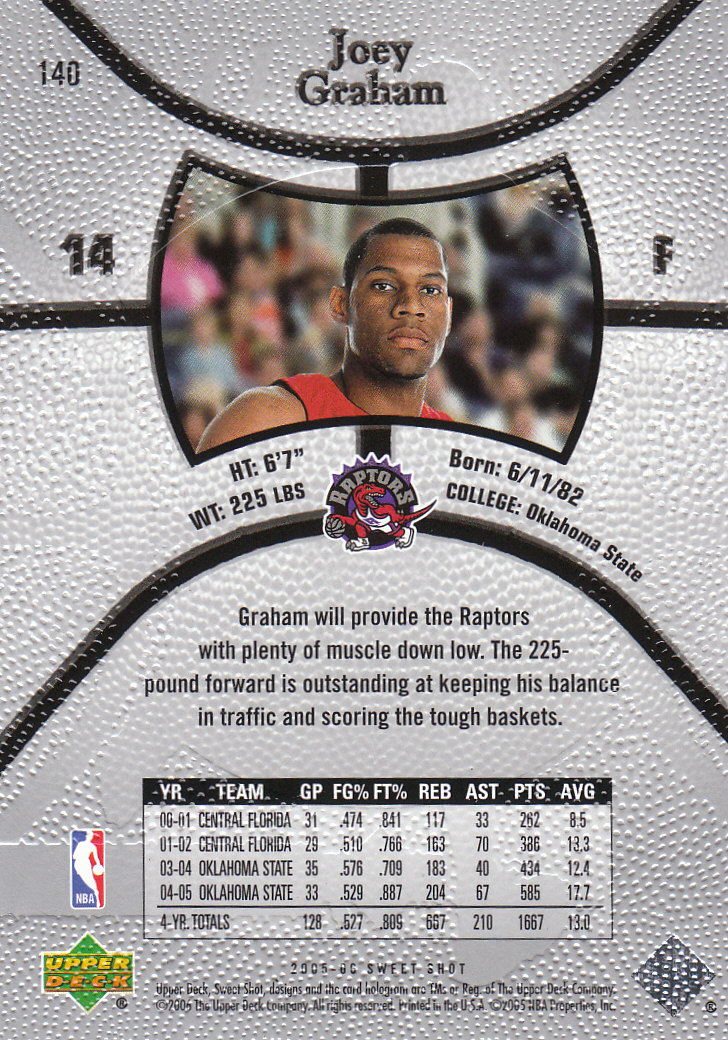 2005/2006 Sweet Shot (Upper Deck) Basketball - Picture 31 of 291