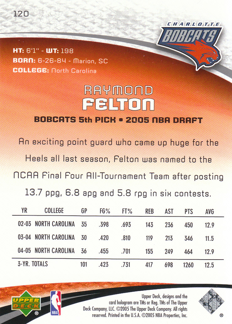 2005/2006 SP Game Used (Upper Deck) Basketball - Picture 223 of 293