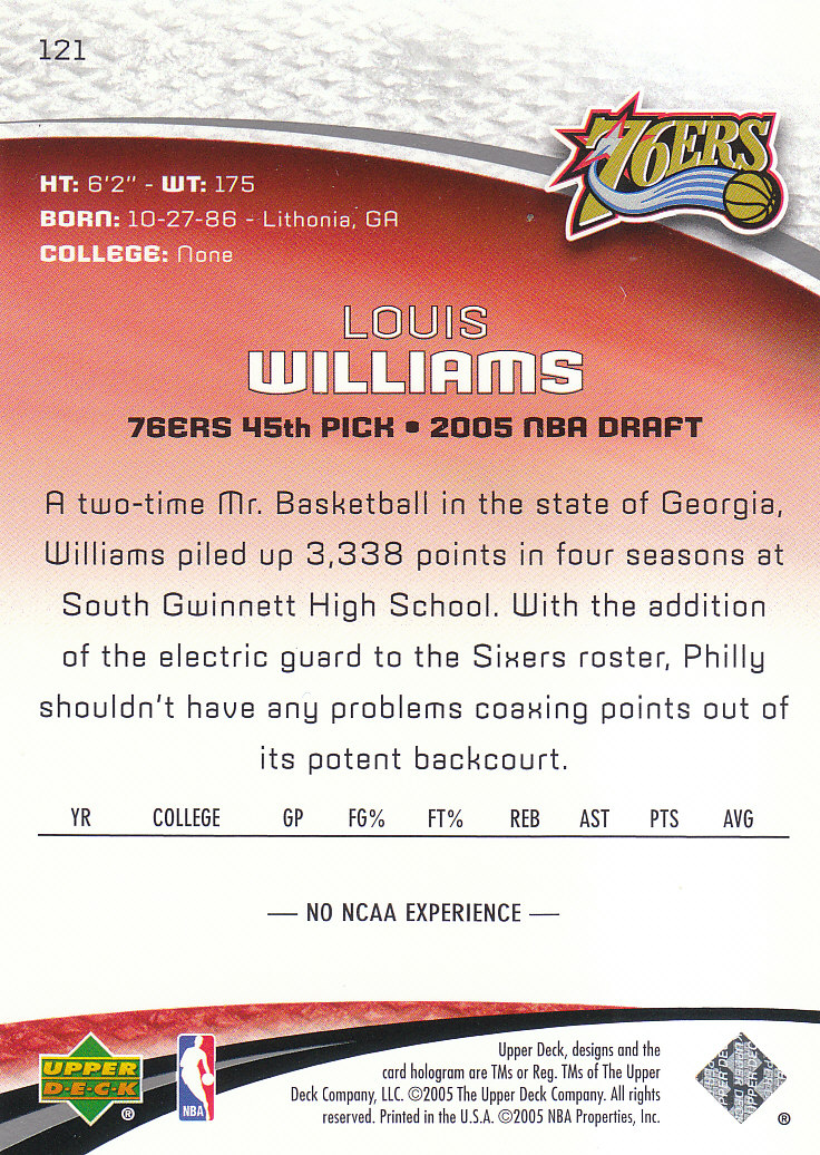 2005/2006 SP Game Used (Upper Deck) Basketball - Picture 225 of 293