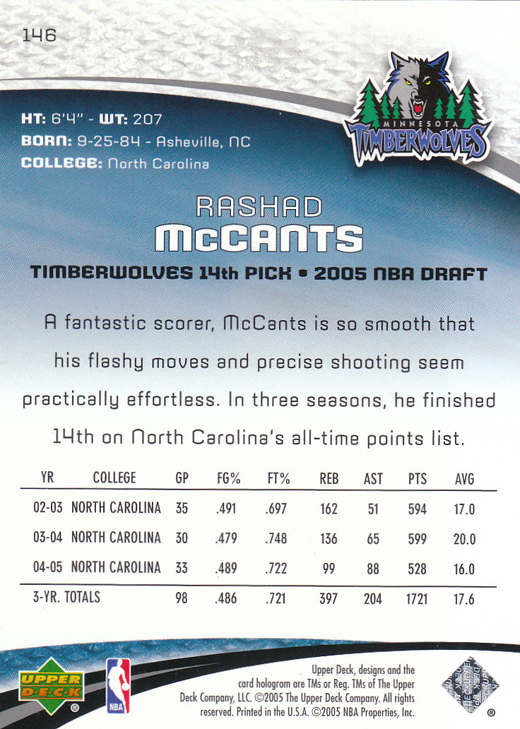 2005/2006 SP Game Used (Upper Deck) Basketball - Picture 259 of 293