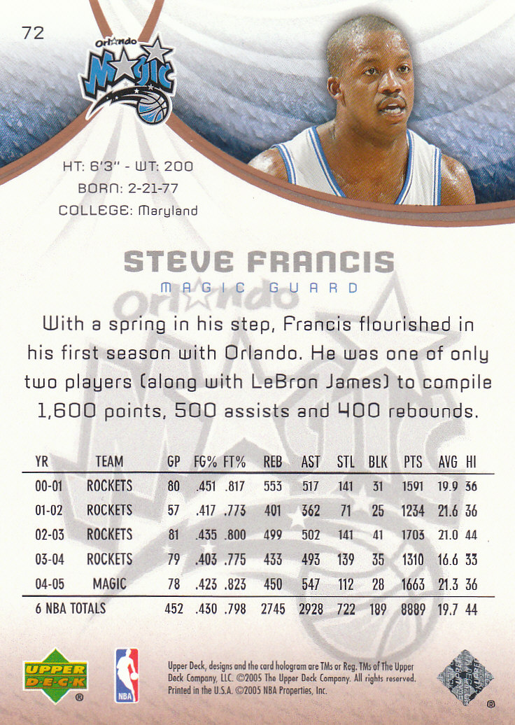 2005/2006 SP Game Used (Upper Deck) Basketball - Picture 277 of 293