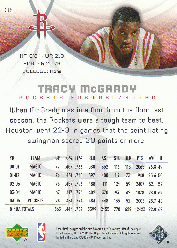 2005/2006 SP Game Used (Upper Deck) Basketball - Picture 281 of 293
