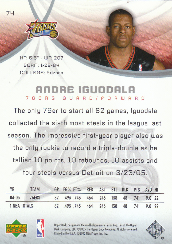 2005/2006 SP Game Used (Upper Deck) Basketball - Picture 283 of 293