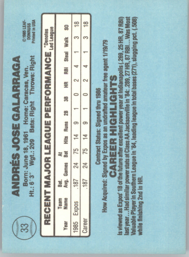 1986 Donruss Baseball "Main Set" Base Cards #1 to #220 - Picture 65 of 435