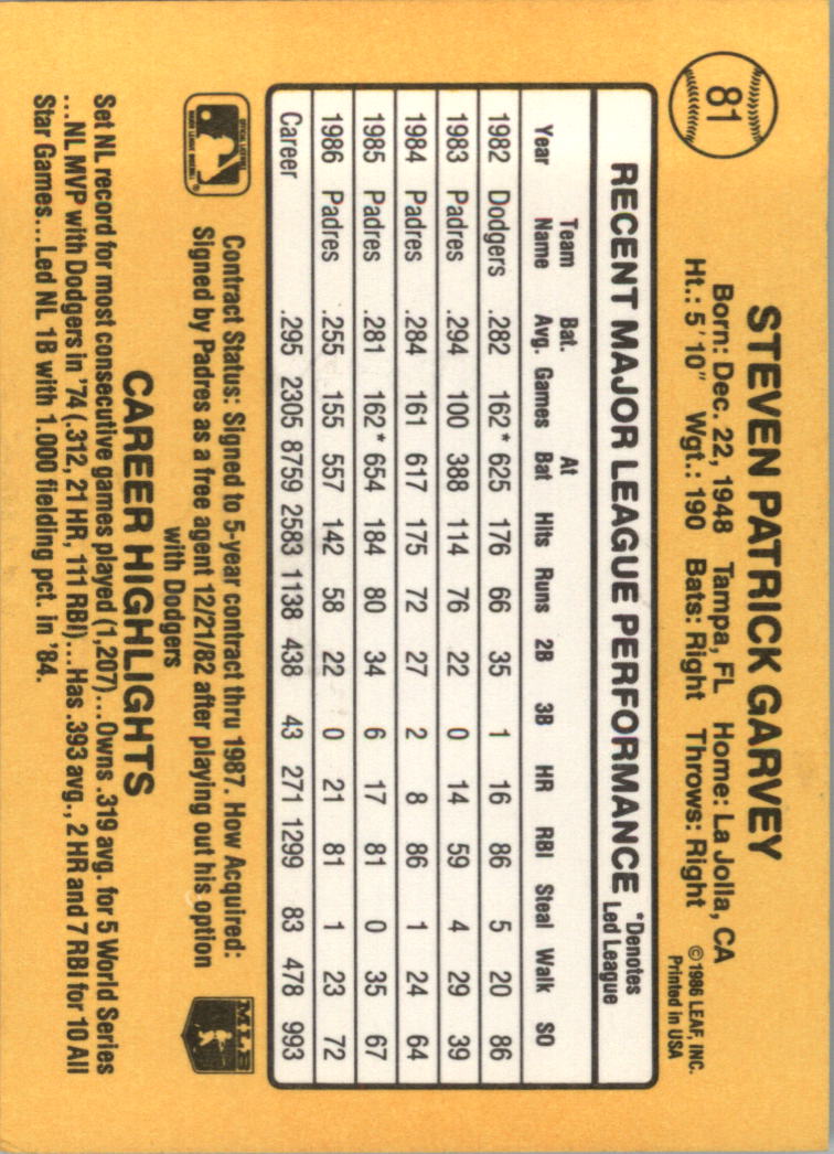 1987 Donruss Baseball Card Pick 1-264