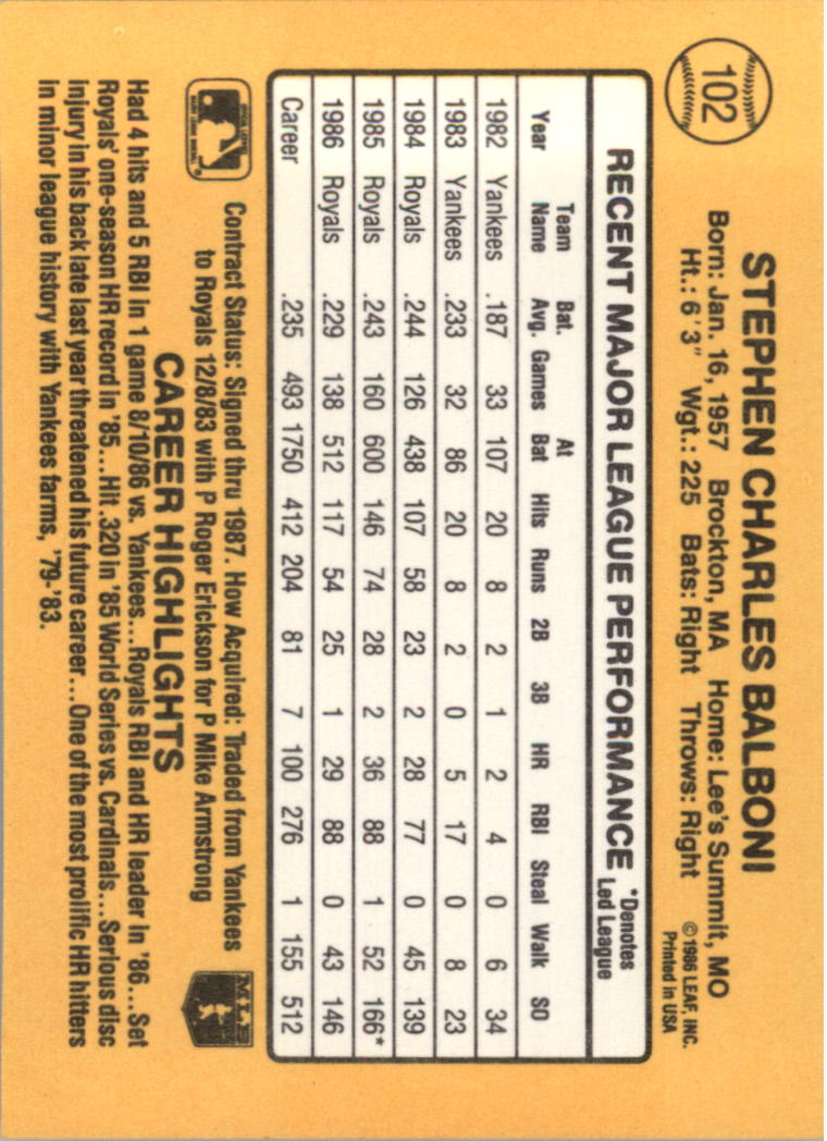 1987 Donruss Baseball Card Pick 1-264