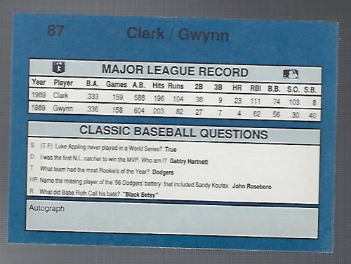1990 Classic Blue Baseball Card Pick - Picture 169 of 299