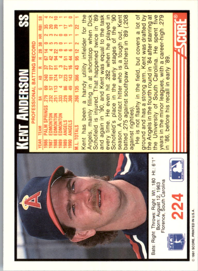 1991 Score Baseball Card Pick 1-249 - Picture 447 of 497